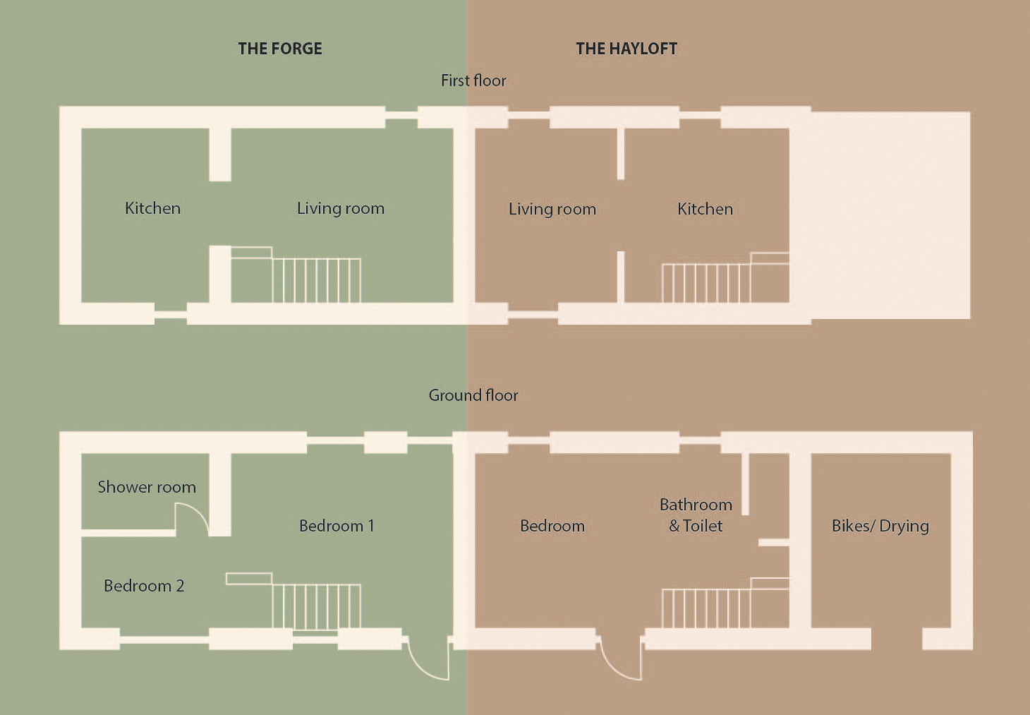 plans